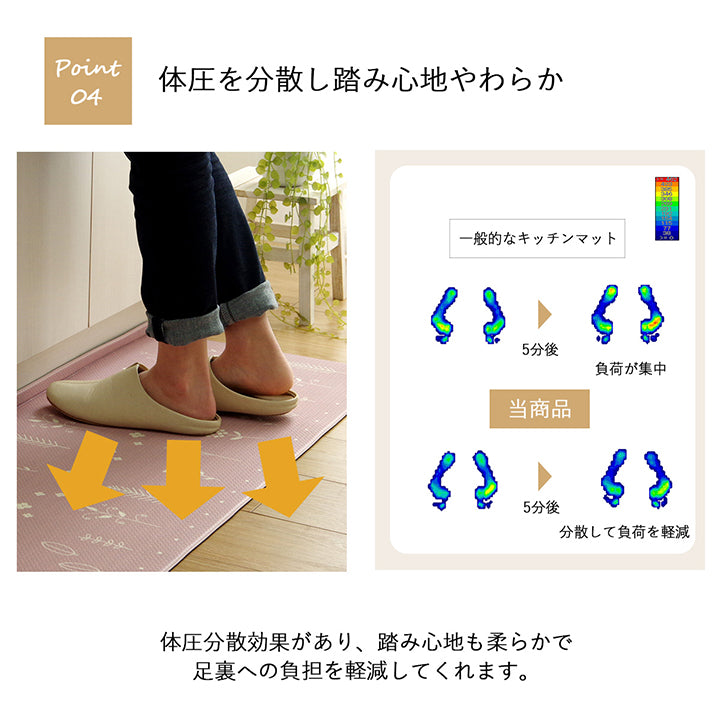 折り目付きなのでキッチンマットとカウンターの隙間にゴミがたまりにくく掃除がしやすいキッチンマット