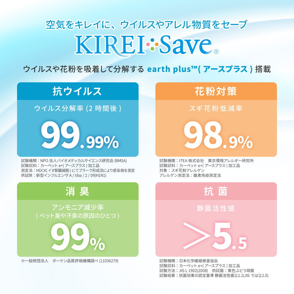 おしゃれでハイスペックな国産ラグ!抗ウイルス・抗アレルゲン機能にアース防ダニも追加したベニワレン風ラグ