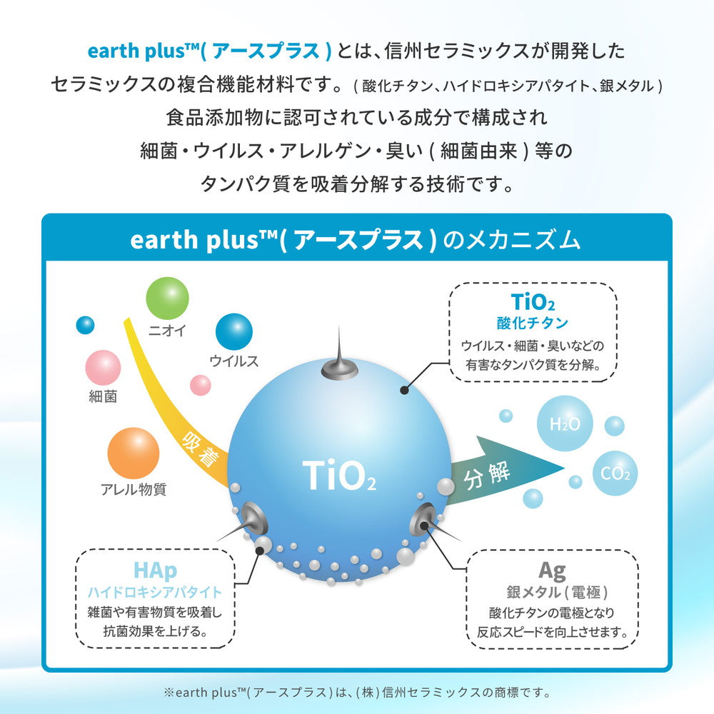 おしゃれでハイスペックな国産ラグ!抗ウイルス・抗アレルゲン機能にアース防ダニも追加したベニワレン風ラグ