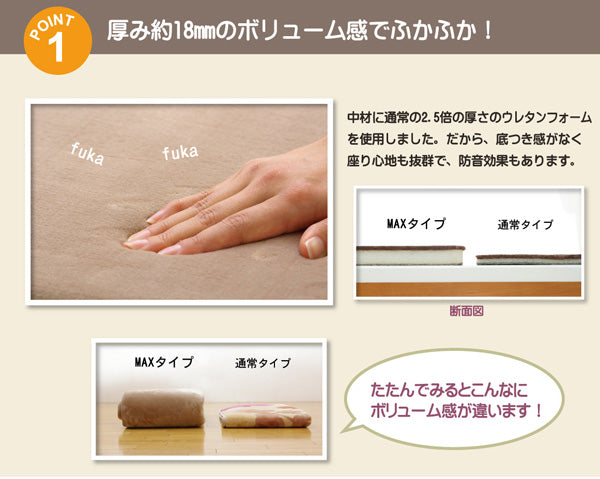 ふっくら厚さ2.5倍!ボリュームタイプフランネルラグ (中材:ウレタン18mm) MAXリラCE