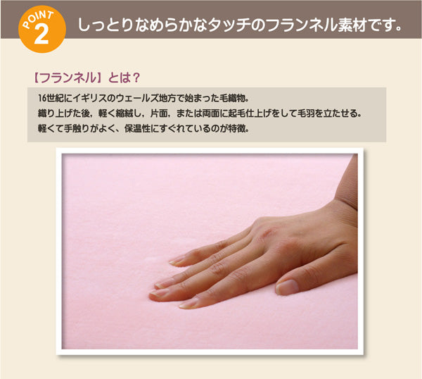 ふっくら厚さ2.5倍!ボリュームタイプフランネルラグ (中材:ウレタン18mm) MAXリラCE