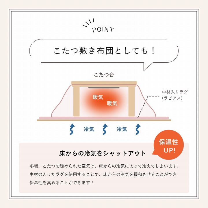 大人かわいい!ふわふわな極上のタッチ感でフェイクファーを使用したラビットファータッチのラグ La Pierce ラピアス