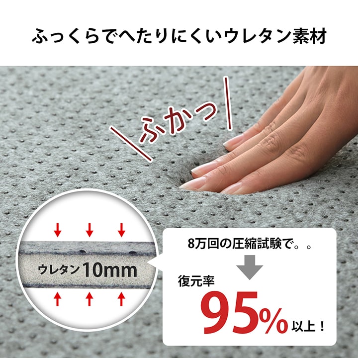 ふかふか感UP!ズレ防止下敷きマット
