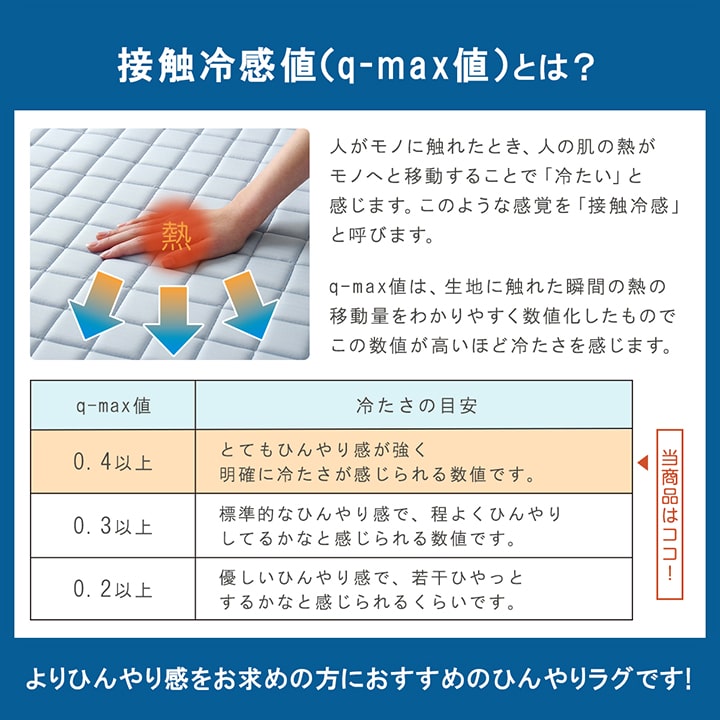 触れるとひんやり感じる接触冷感生地を使用したひんやり冷感ラグ