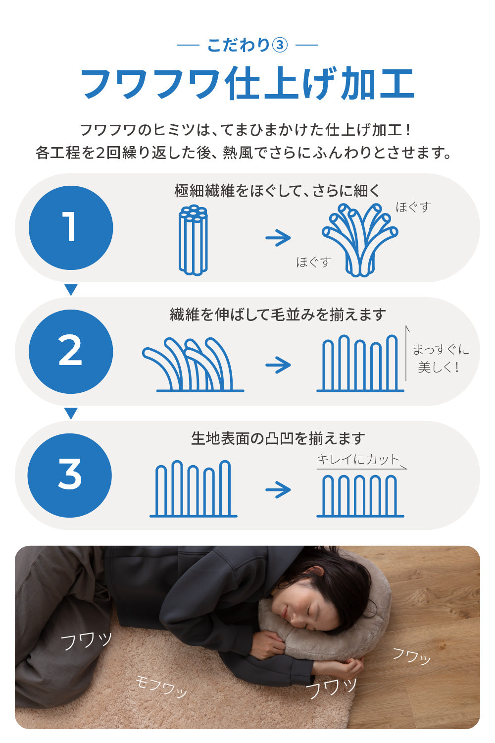mofua(モフア) プレミアムマイクロファイバー ラウンドクッション