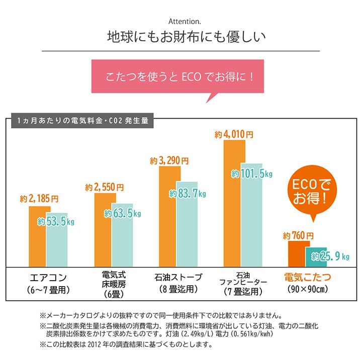 しじら織りの凹凸感が美しい和モダンこたつ掛け布団・敷き布団セット