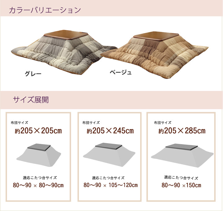 いつの時代も愛されるチェック柄こたつ掛け布団 ポート