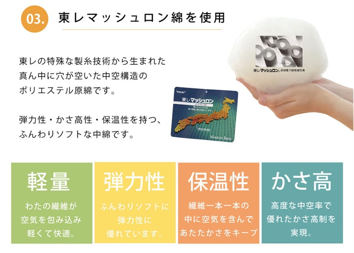 お部屋をかわいくしてくれるドット柄こたつ掛け布団