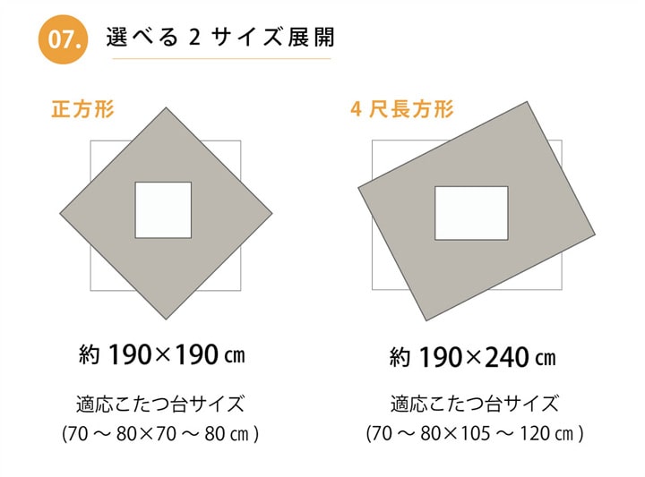 お部屋をかわいくしてくれるドット柄こたつ掛け布団