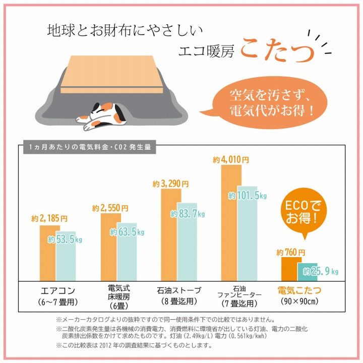 ギャベ柄をモチーフにした大人かわいいこたつ掛け布団