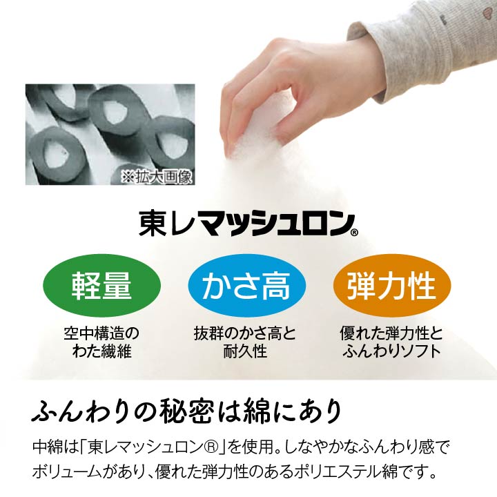 はっ水加工でお手入れカンタン!かわいいヒツジ柄こたつ掛け布団