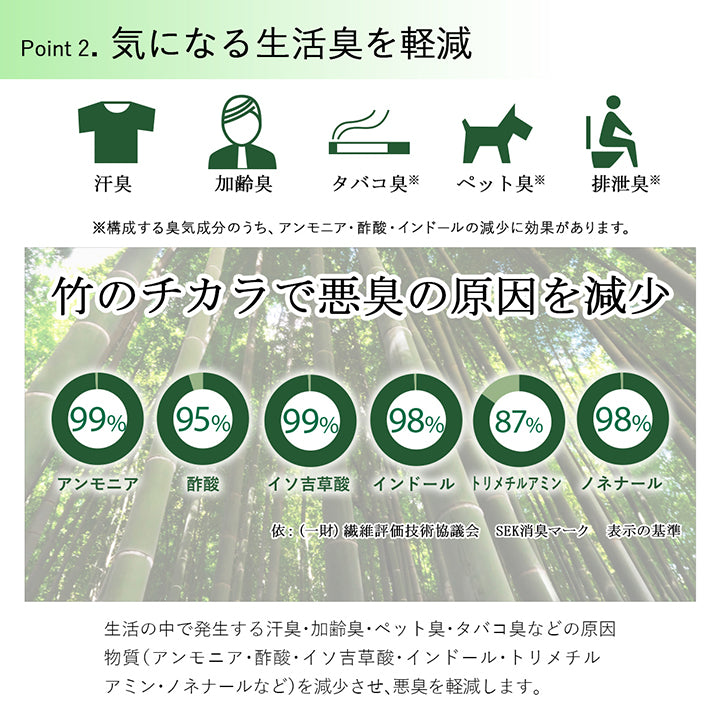 染料・薬剤などを使わない自然素材そのままの竹(バンブー)カーペット 竹ラグ