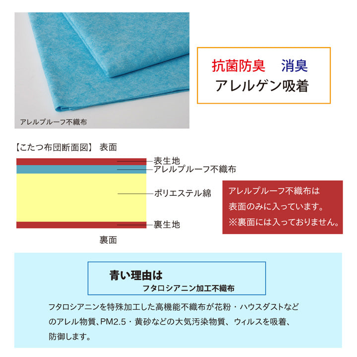 大人気のチェック柄こたつ掛け布団 コルク