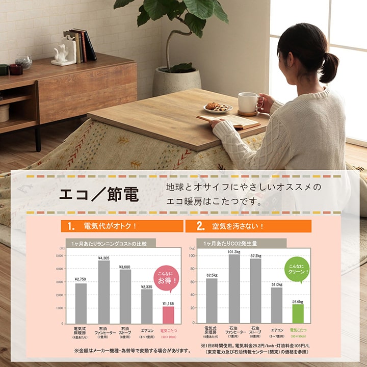 あったかなフランネル素材で人気でシンプルなギャベ柄こたつ布団カバー