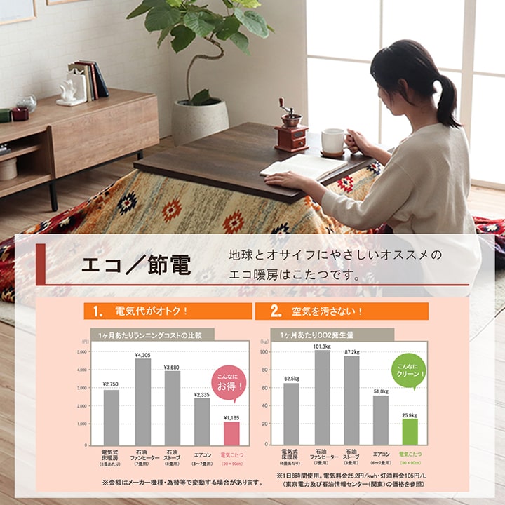 あったかなフランネル素材でおしゃれなキリム柄こたつ布団カバー
