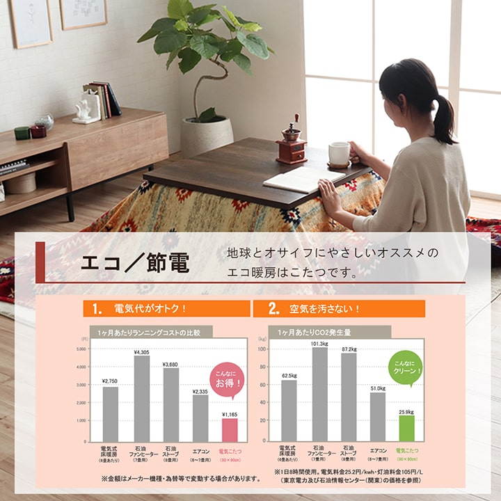 あったかなフランネル素材でおしゃれなキリム柄こたつ布団上掛けカバー