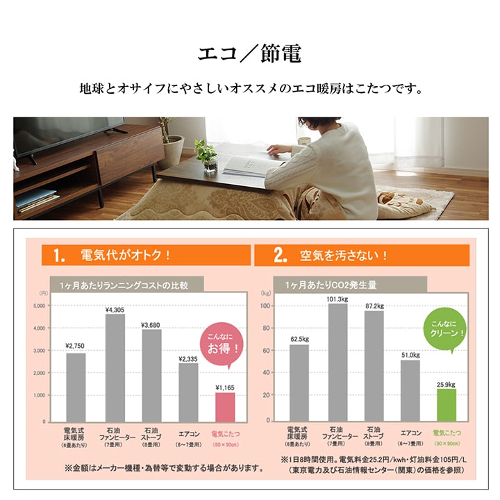 エレガンス調の高級感あるデザインが特徴の洗えるこたつ布団