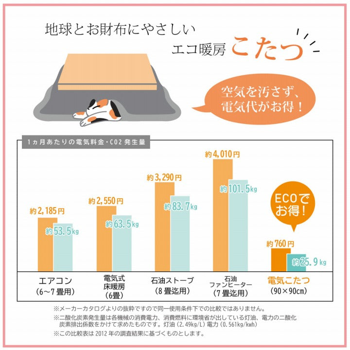 うさぎ柄がモチーフで和モダン調のこたつ掛け布団