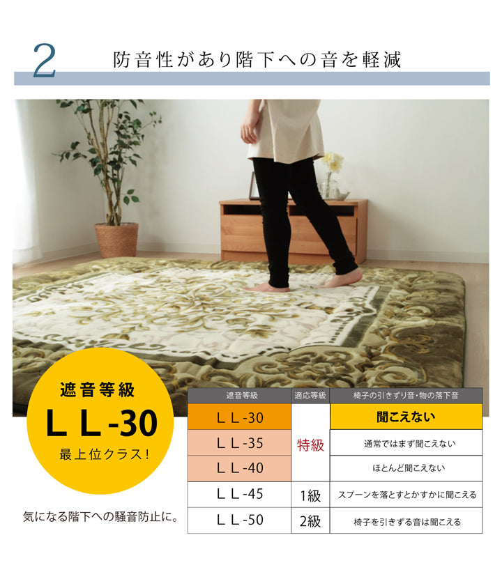 極上のふっくら感が味わえるボリュームラグ 敷きカーペット シャルマン