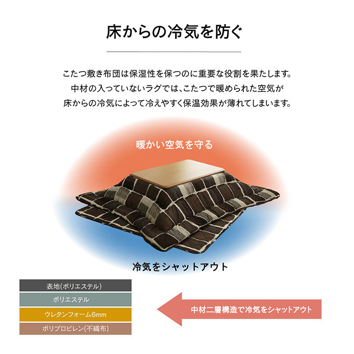 パッチワーク風のデザインをしたこたつ掛け布団・敷き布団セット