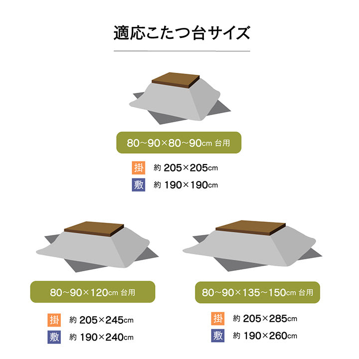 パッチワーク風のデザインをしたこたつ掛け布団・敷き布団セット