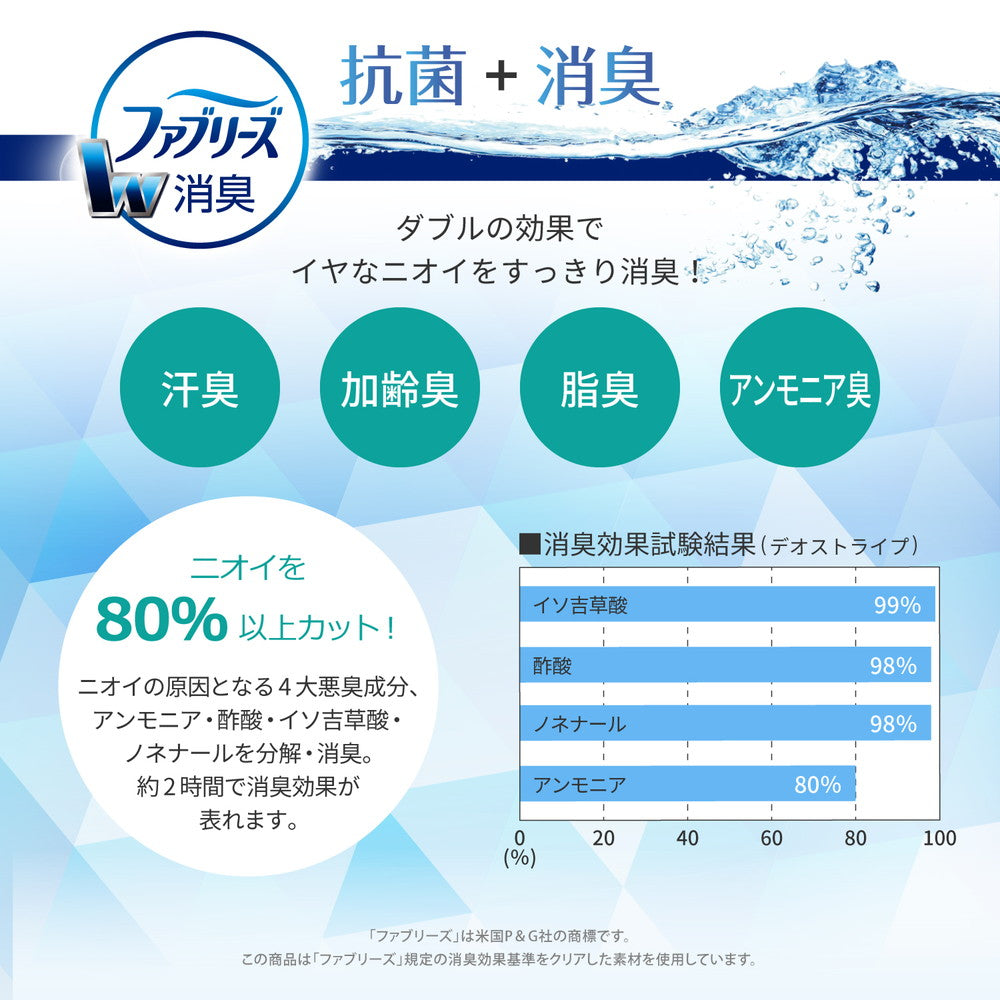 ファブリーズW消臭機能付き!4大悪臭(汗臭、加齢臭、脂臭、アンモニア臭)を消臭する快適生活ラグ デオモダン