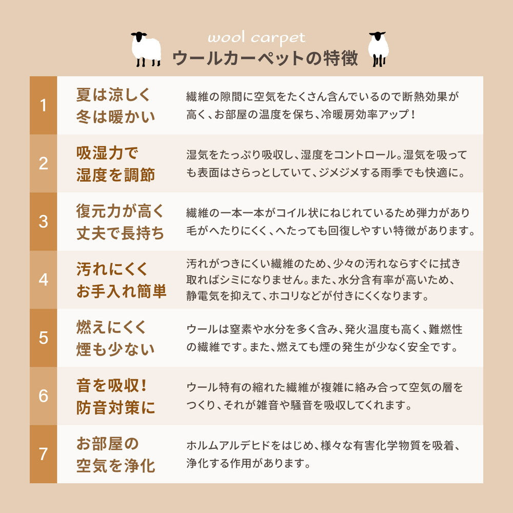夏は涼しく、冬は暖かい、オールシーズン快適! 防炎・防ダニ・抗菌加工付きだから安心して使える、天然ウール100%の日本製カーペット オペラ