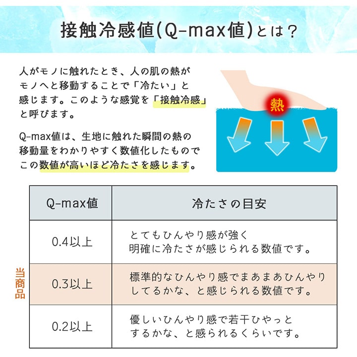 さらっとした肌触りとひんやりとした冷感素材の生地が特徴の冷感6層ラグ