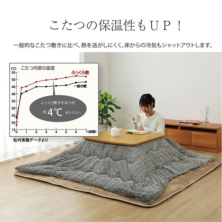 ボリュームたっぷり!6層フランネルラグ極ふかラグ マット