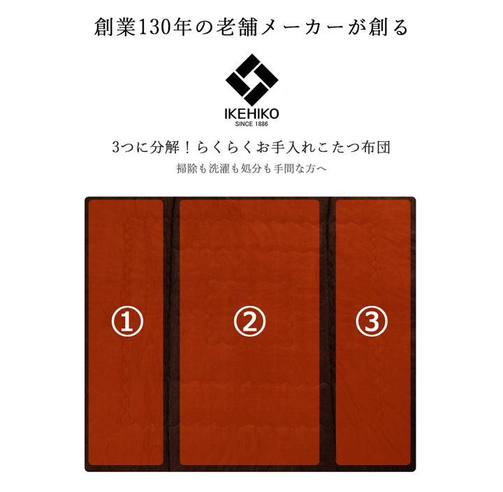 2か所ファスナー付きで部分洗いができるこたつ布団