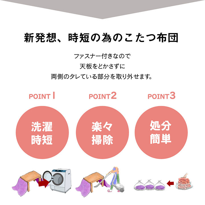 分解できる無地でシンプルなダイニング用こたつ布団(省スペースタイプ)