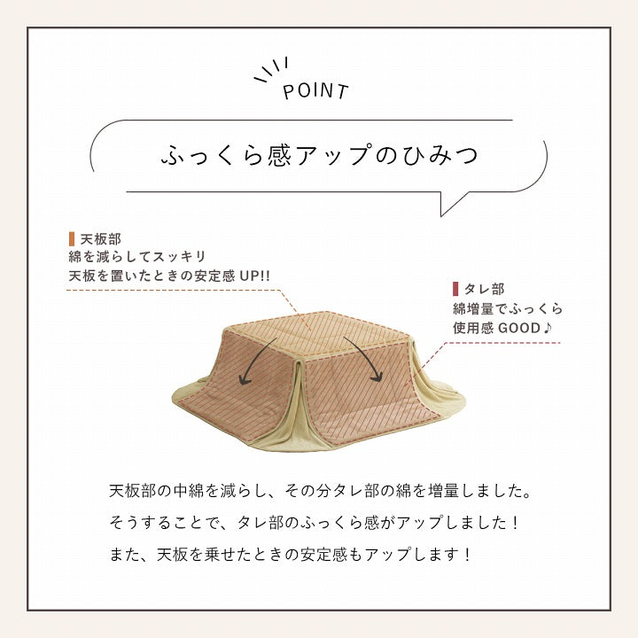 大人かわいいシンプルデザインのラピアスシリーズ省スペースこたつ布団