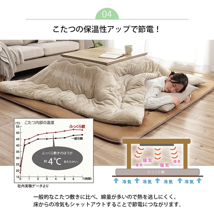 国産固綿40mm使用 フランネル生地 ふっくら敷 『スムースF敷』 F敷