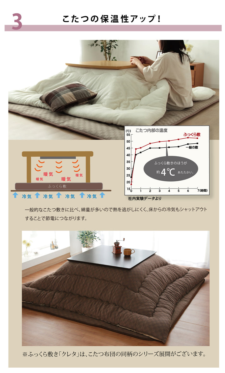 クッションいらずのふっくら感! ボリューム(防音)タイプの敷きカーペット クレタ