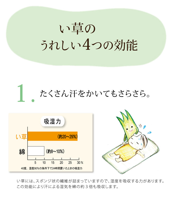 い草を使用したやわらかい肌触りの33目織りで仕上げたベビーサイズい草シーツ「さわやかJr」