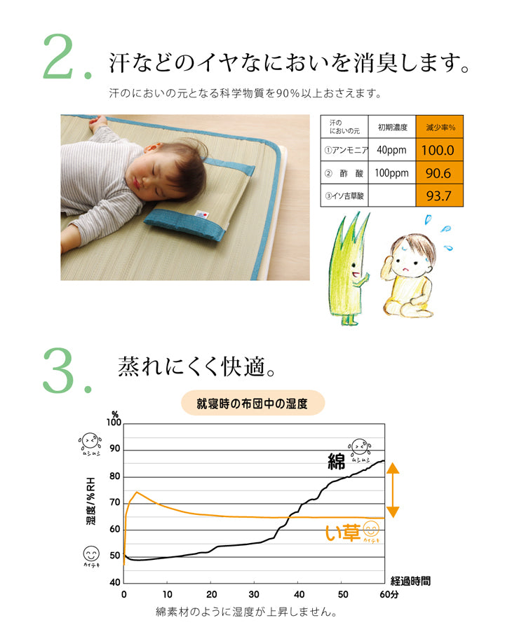 い草を使用したやわらかい肌触りの33目織りで仕上げたベビーサイズい草シーツ「さわやかJr」