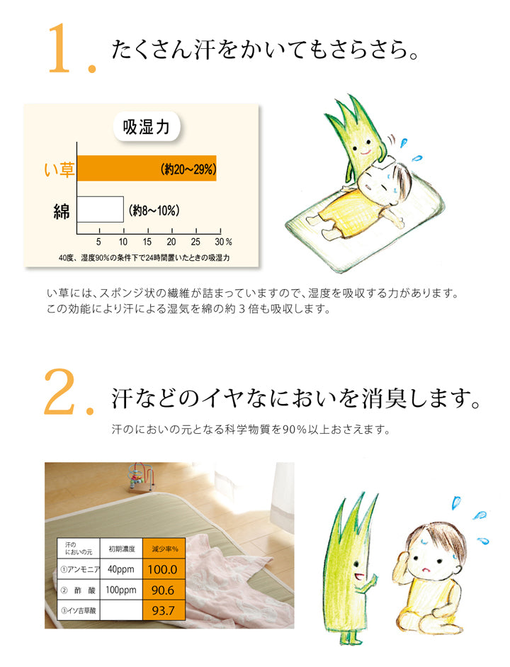 医師との共同開発 い草寝具 『アスク ベビーマット』 約70×120cm(中:固わた15mm)