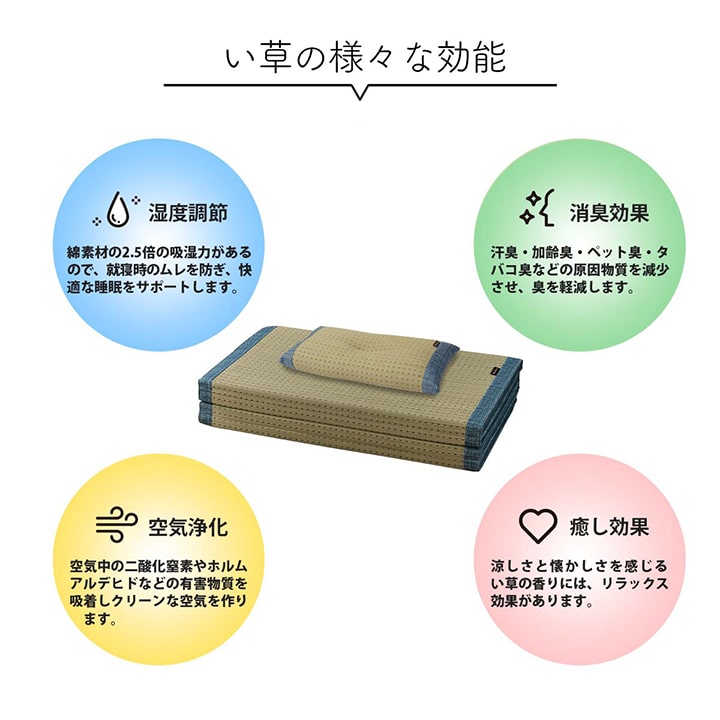 すっきりとしたドット柄のおしゃれな4つ折りい草マットとい草枕のセット
