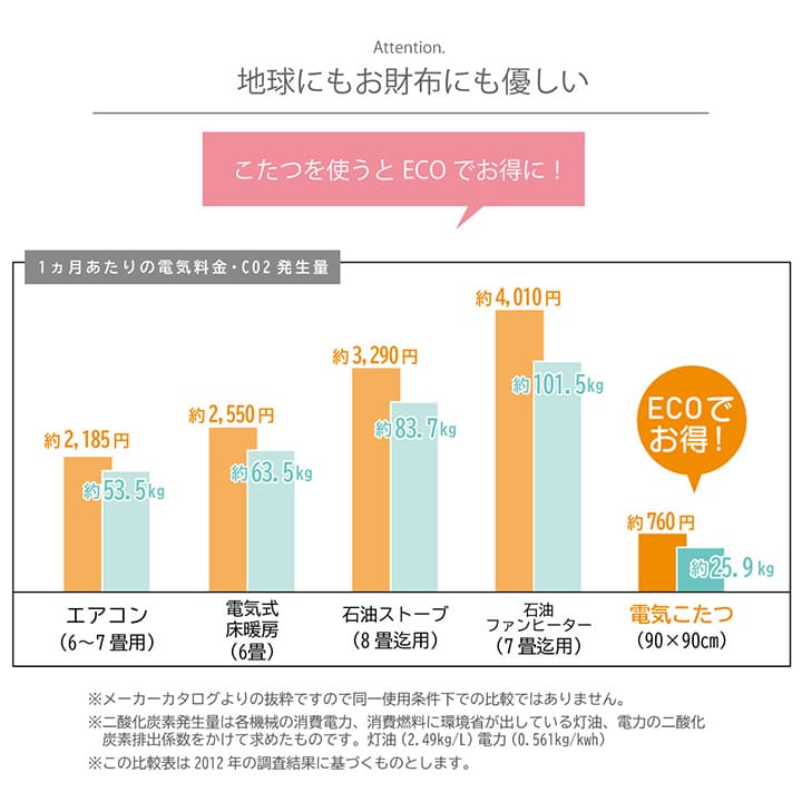 はっ水加工でお手入れしやすいパッチワーク柄こたつ掛け布団