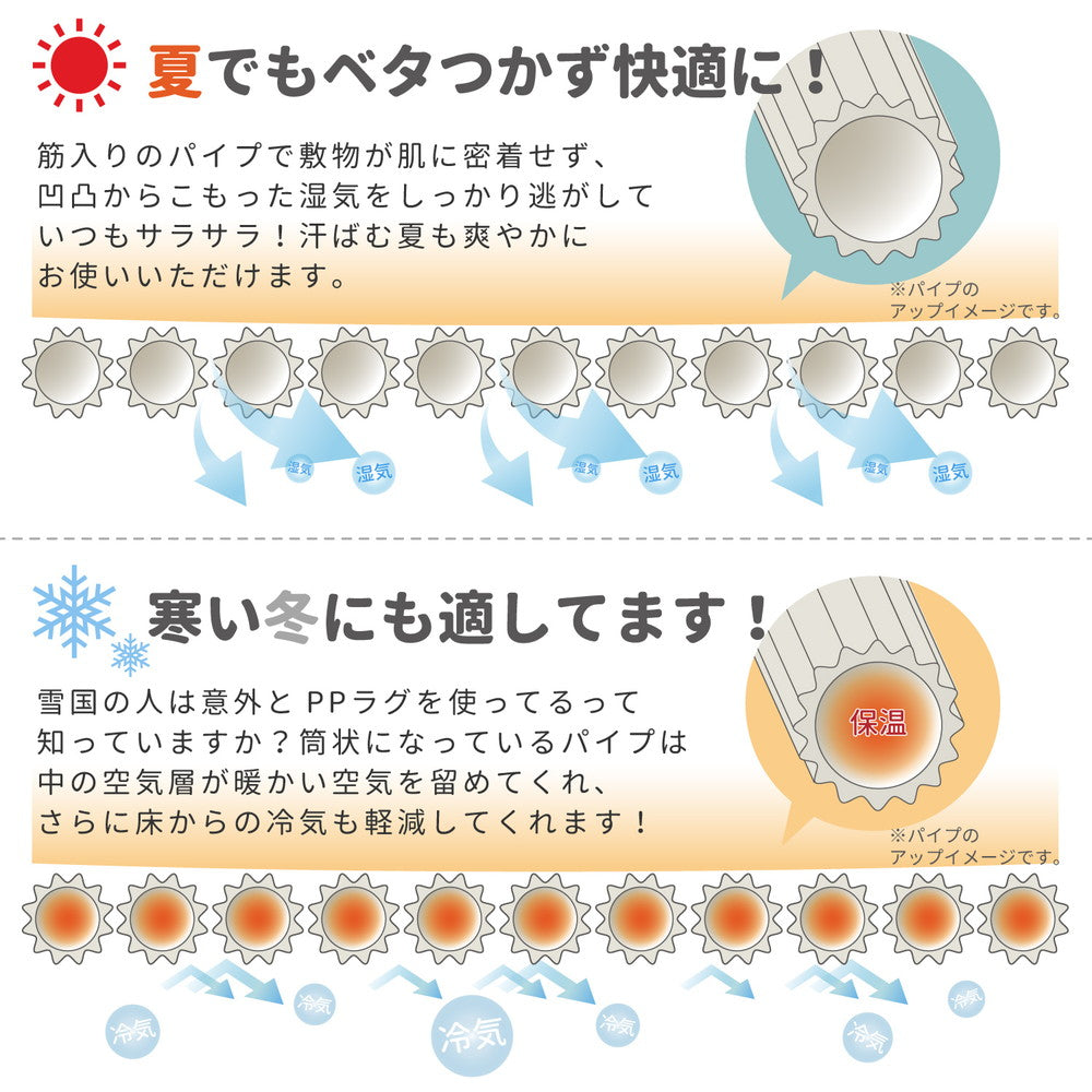 見た目はまるでい草のようなPP素材の柄上敷き 倉間 抗菌機能付き
