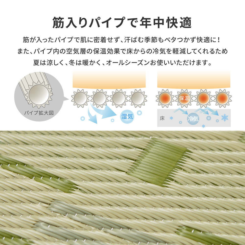 見た目はまるでい草!洗える素材のい草風カーペット やなぎ