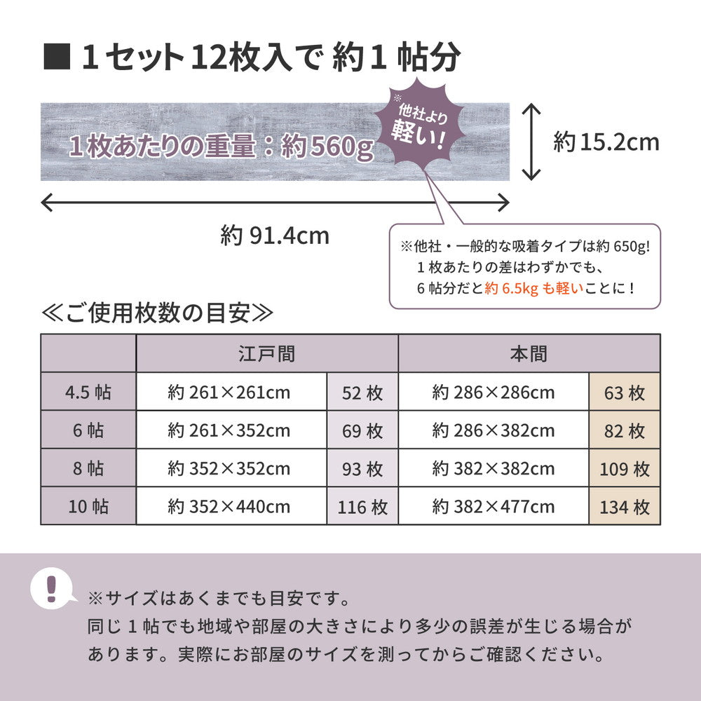 貼ってはがせる ウッド調フロアタイル 12枚組 1畳分