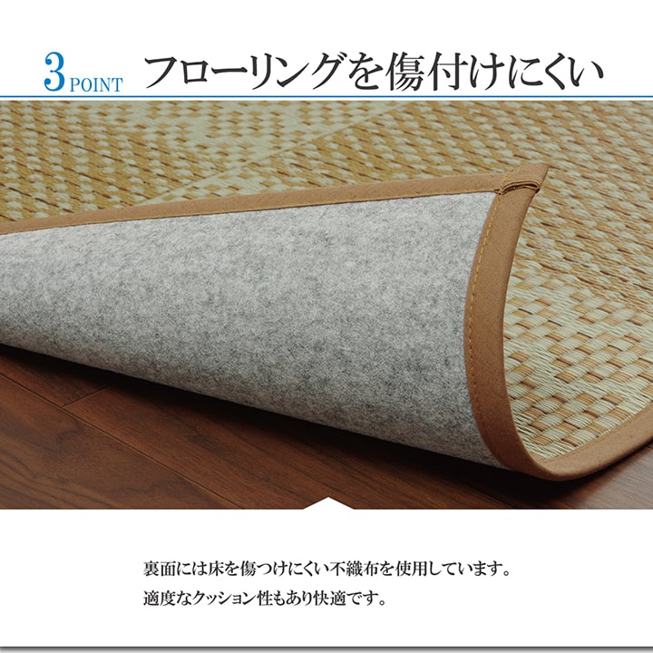 小林製薬の持続性抗菌剤KOBA-GUARDを吹き付け加工したい草ラグ 裏面:不織布タイプ