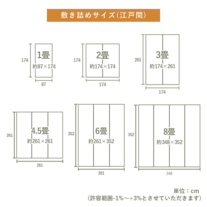 織りで市松柄を表現したシンプルない草のデザインラグ 滑り止め加工付き