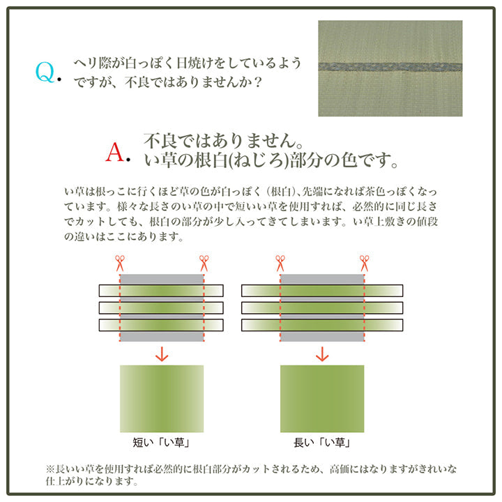 織りで市松柄を表現したシンプルない草のデザインラグ 滑り止め加工付き