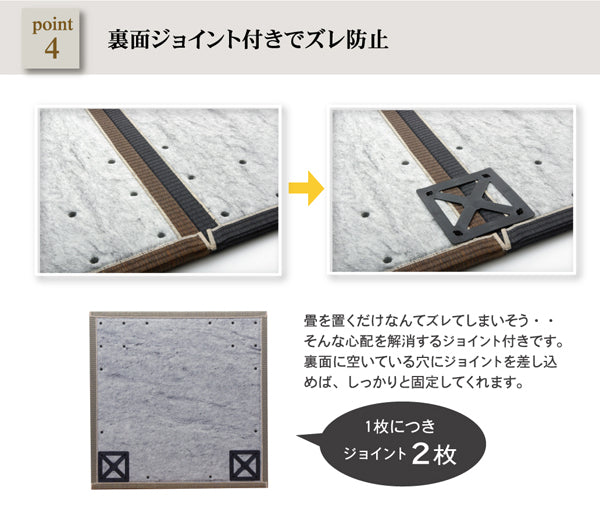 リビングに溶け込む畳空間 置き畳(ユニット畳) プラード 約70×70cm