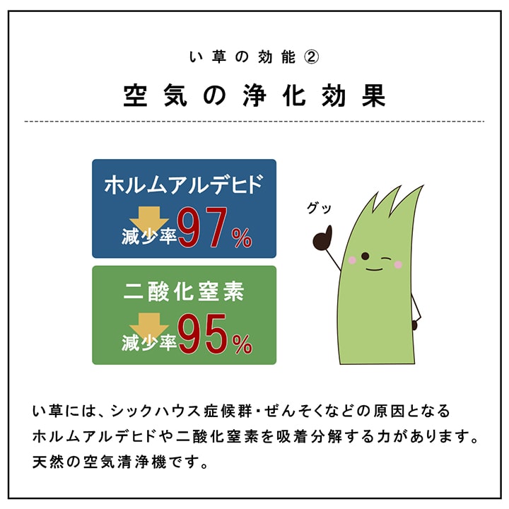 国産 い草 日本製 置き畳 ユニット畳 簡単 和室 6層 約70×70×4.5cm