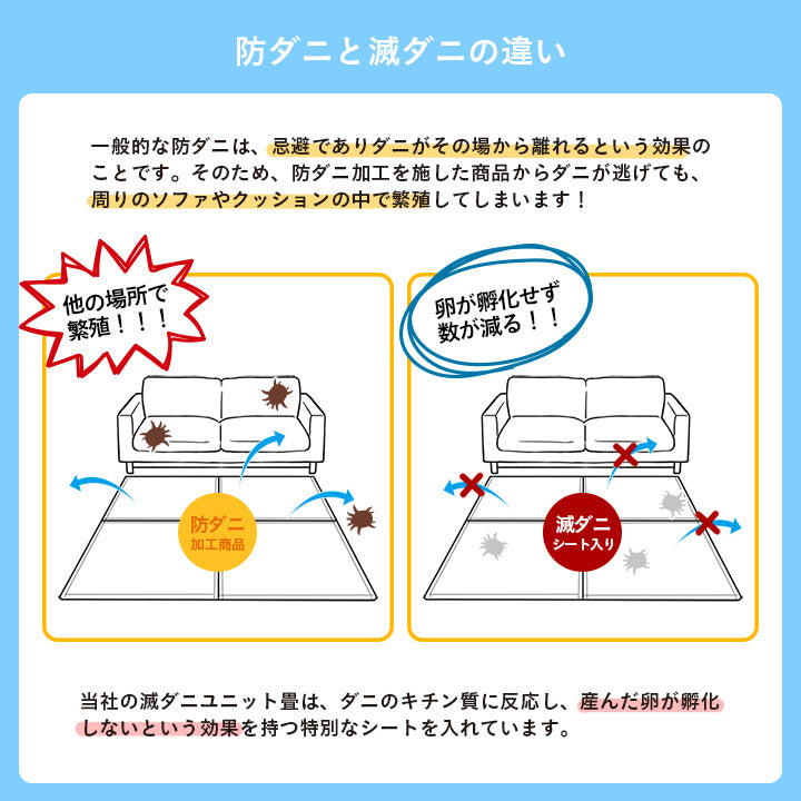 ダニを寄せ付けない届いたら床に置くだけで畳のスペースができあがるユニット畳(置き畳)滅ダニ