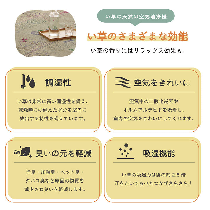 人気の猫と夏の定番の金魚をデザインしたい草ラグ