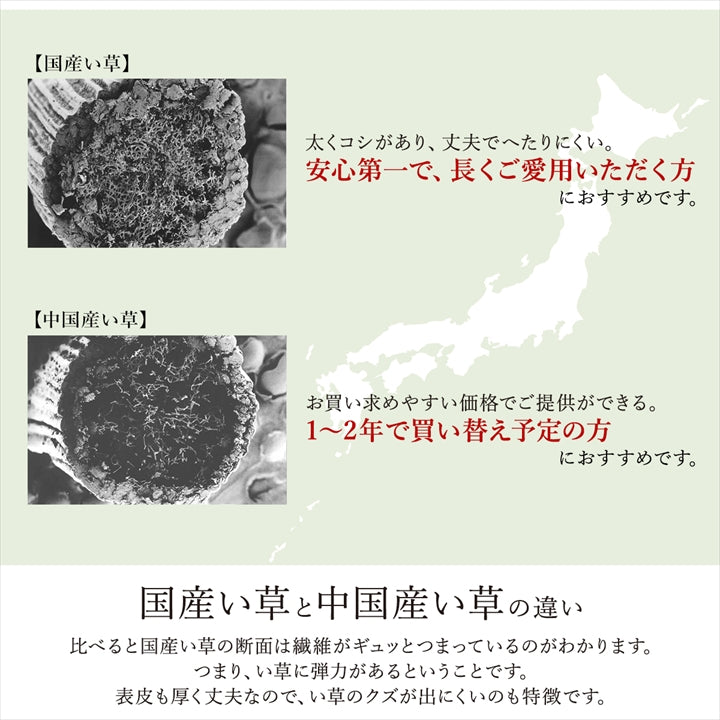 純国産 置き畳 ユニット畳 『シンプルノア』 82×82×1.7cm 軽量タイプシンプルノア U畳